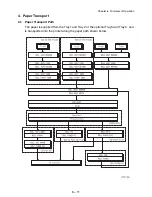 Preview for 521 page of TallyGenicom 9045N Service Manual