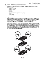 Preview for 523 page of TallyGenicom 9045N Service Manual