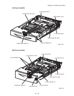 Preview for 525 page of TallyGenicom 9045N Service Manual