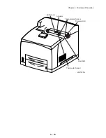 Preview for 533 page of TallyGenicom 9045N Service Manual