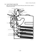 Preview for 545 page of TallyGenicom 9045N Service Manual