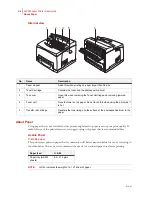 Preview for 44 page of TallyGenicom Intelliprint 9035 User Manual