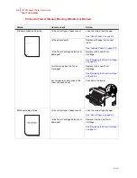 Preview for 70 page of TallyGenicom Intelliprint 9035 User Manual