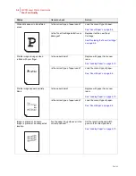 Preview for 72 page of TallyGenicom Intelliprint 9035 User Manual