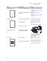 Preview for 73 page of TallyGenicom Intelliprint 9035 User Manual