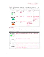 Preview for 143 page of TallyGenicom Intelliprint 9035 User Manual