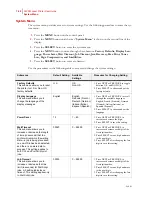 Preview for 160 page of TallyGenicom Intelliprint 9035 User Manual