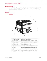 Preview for 46 page of TallyGenicom Intelliprint ML450 User Manual