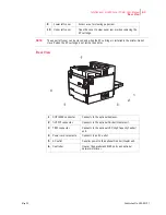 Preview for 47 page of TallyGenicom Intelliprint ML450 User Manual