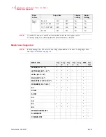 Preview for 56 page of TallyGenicom Intelliprint ML450 User Manual