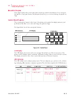 Preview for 84 page of TallyGenicom Intelliprint ML450 User Manual