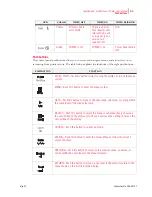 Preview for 85 page of TallyGenicom Intelliprint ML450 User Manual