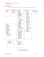 Preview for 88 page of TallyGenicom Intelliprint ML450 User Manual