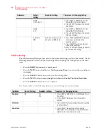 Preview for 90 page of TallyGenicom Intelliprint ML450 User Manual