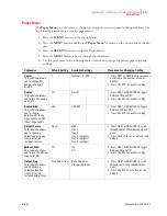 Preview for 91 page of TallyGenicom Intelliprint ML450 User Manual