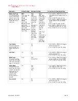 Preview for 92 page of TallyGenicom Intelliprint ML450 User Manual