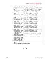 Preview for 107 page of TallyGenicom Intelliprint ML450 User Manual