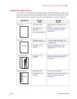 Preview for 145 page of TallyGenicom Intelliprint ML450 User Manual