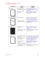 Preview for 146 page of TallyGenicom Intelliprint ML450 User Manual