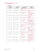 Preview for 160 page of TallyGenicom Intelliprint ML450 User Manual