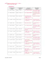 Preview for 162 page of TallyGenicom Intelliprint ML450 User Manual