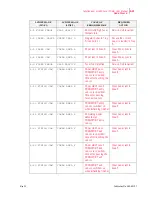 Preview for 163 page of TallyGenicom Intelliprint ML450 User Manual