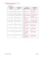 Preview for 168 page of TallyGenicom Intelliprint ML450 User Manual