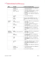 Preview for 194 page of TallyGenicom Intelliprint ML450 User Manual