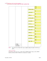 Preview for 212 page of TallyGenicom Intelliprint ML450 User Manual