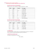 Preview for 216 page of TallyGenicom Intelliprint ML450 User Manual