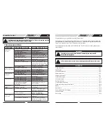 Preview for 2 page of Talon AM3010KN Owner'S Manual