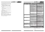 Preview for 5 page of Talon AM3052C1 User Manual