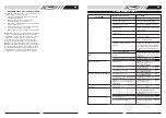 Preview for 15 page of Talon AM3052C1 User Manual