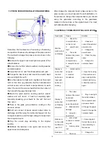 Preview for 17 page of Talyn Plus 2 Installation & Operation Manual