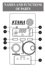 Preview for 2 page of Tama RW30 User Manual