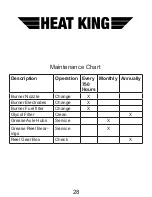 Preview for 28 page of Tamarack Industries Heat King HK300B Operation Manual