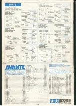 Preview for 32 page of Tamiya Avante Manual