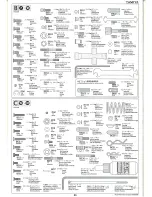 Preview for 23 page of Tamiya TA05 Ver.II Manual