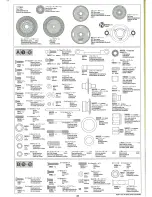 Preview for 22 page of Tamiya TB Evolution II Manual