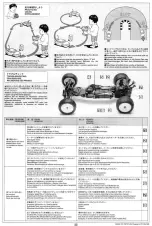 Preview for 22 page of Tamiya TRF211XM Manual