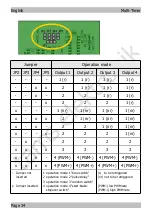 Preview for 34 page of tams elektronik 51-01055 Manual