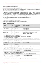 Preview for 40 page of tams elektronik LD-G-43 Manual