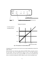 Preview for 10 page of Tanaka ASP-5 Maintenance Manual