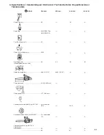 Preview for 34 page of Tanaka ECV-3800 Owner'S Manual