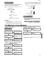 Preview for 113 page of Tanaka ECV-5601 Owner'S Manual