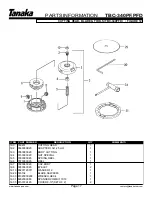 Preview for 18 page of Tanaka PFD Illustrated Parts Manual