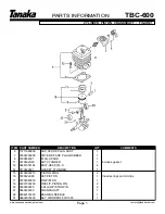 Preview for 2 page of Tanaka professional brushcutter TBC-600 Illustrated Parts Manual