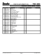 Preview for 4 page of Tanaka professional brushcutter TBC-600 Illustrated Parts Manual