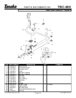 Preview for 11 page of Tanaka professional brushcutter TBC-600 Illustrated Parts Manual