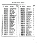 Preview for 3 page of Tanaka TBC-200 Spare Parts Catalog